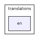 application/translations/en/